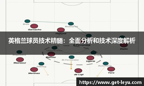 英格兰球员技术精髓：全面分析和技术深度解析